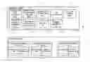 Fig. 01 - Recording medium, log management method, and log management apparatus