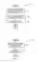 Fig. 03 - System and a method for associating contextual structured data with unstructured documents on map-reduce