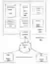 Fig. 01 - TRANSFORMING COLUMNS FROM SOURCE FILES TO TARGET FILES