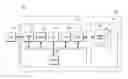 Fig. 01 - Data processing system