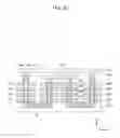 Fig. 09 - Data processing system