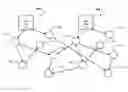 Fig. 01 - B-Tree Based Data Model for File Systems