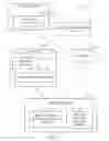 Fig. 02 - Prioritizing keywords