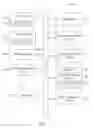 Fig. 08 - Prioritizing keywords