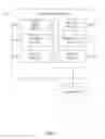 Fig. 03 - CONTROLLING SERVICING OF REQUESTS IN A DATA MIGRATION SYSTEM