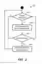 Fig. 03 - ACTION QUEUE FOR HIERARCHY MAINTENANCE