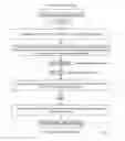 Fig. 03 - MODIFYING A COMPRESSED BLOCK OF DATA