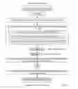Fig. 04 - MODIFYING A COMPRESSED BLOCK OF DATA