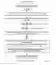 Fig. 05 - MODIFYING A COMPRESSED BLOCK OF DATA