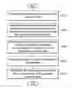 Fig. 01 - Distributed systems and methods for database management and management systems thereof