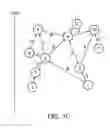Fig. 05 - Distributed systems and methods for database management and management systems thereof