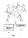 Fig. 07 - Distributed systems and methods for database management and management systems thereof