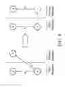 Fig. 10 - Distributed systems and methods for database management and management systems thereof