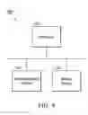 Fig. 11 - Distributed systems and methods for database management and management systems thereof