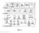 Fig. 04 - Providing secure indexes for searching encrypted data