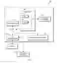 Fig. 06 - Adaptive intersect query processing