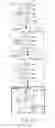 Fig. 12 - Multi-query optimizer for complex event processing