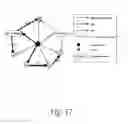 Fig. 13 - Multi-query optimizer for complex event processing