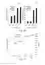 Fig. 15 - Multi-query optimizer for complex event processing