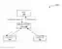 Fig. 01 - Generating a producer-driven execution plan from a consumer-driven iterator-based execution plan