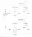 Fig. 05 - Adaptive intersect query processing
