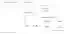 Fig. 01 - System and method of data join and metadata configuration