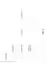 Fig. 03 - Optimized and consistent replication of file overwrites