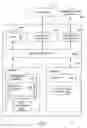 Fig. 03 - Placement of services in stream computing applications