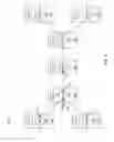 Fig. 07 - Placement of services in stream computing applications