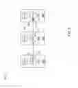 Fig. 10 - Placement of services in stream computing applications