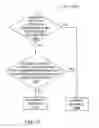 Fig. 13 - Placement of services in stream computing applications