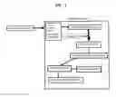 Fig. 02 - Encoding system, method, and recording medium for time grams