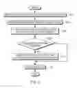 Fig. 03 - Bloom filter utilization for join processing