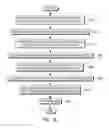 Fig. 05 - Bloom filter utilization for join processing