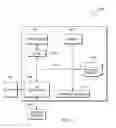 Fig. 06 - Bloom filter utilization for join processing