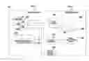 Fig. 01 - Compiling extract, transform, and load job test data cases