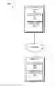 Fig. 01 - Automating extract, transform, and load job testing