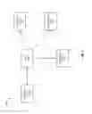 Fig. 05 - Automating extract, transform, and load job testing