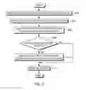 Fig. 03 - Bloom filter utilization for join processing