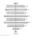 Fig. 05 - Bloom filter utilization for join processing