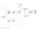 Fig. 01 - SYSTEMS AND METHODS FOR PROCESSING PROCESS DATA
