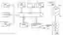 Fig. 01 - Efficient in-memory DB query processing over any semi-structured data formats