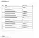 Fig. 09 - Efficient in-memory DB query processing over any semi-structured data formats