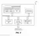 Fig. 03 - AUTOMATED CONVERSION TOOL FOR FACILITATING MIGRATION BETWEEN DATA INTEGRATION PRODUCTS
