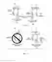 Fig. 02 - Orchestrated disaster recovery