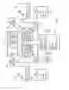Fig. 03 - Orchestrated disaster recovery