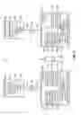 Fig. 03 - Heterogeneous compression in replicated storage