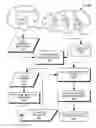Fig. 01 - DATA PREPARATION FOR DATA MINING
