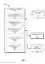 Fig. 02 - DATA PREPARATION FOR DATA MINING