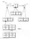 Fig. 03 - DATA PREPARATION FOR DATA MINING